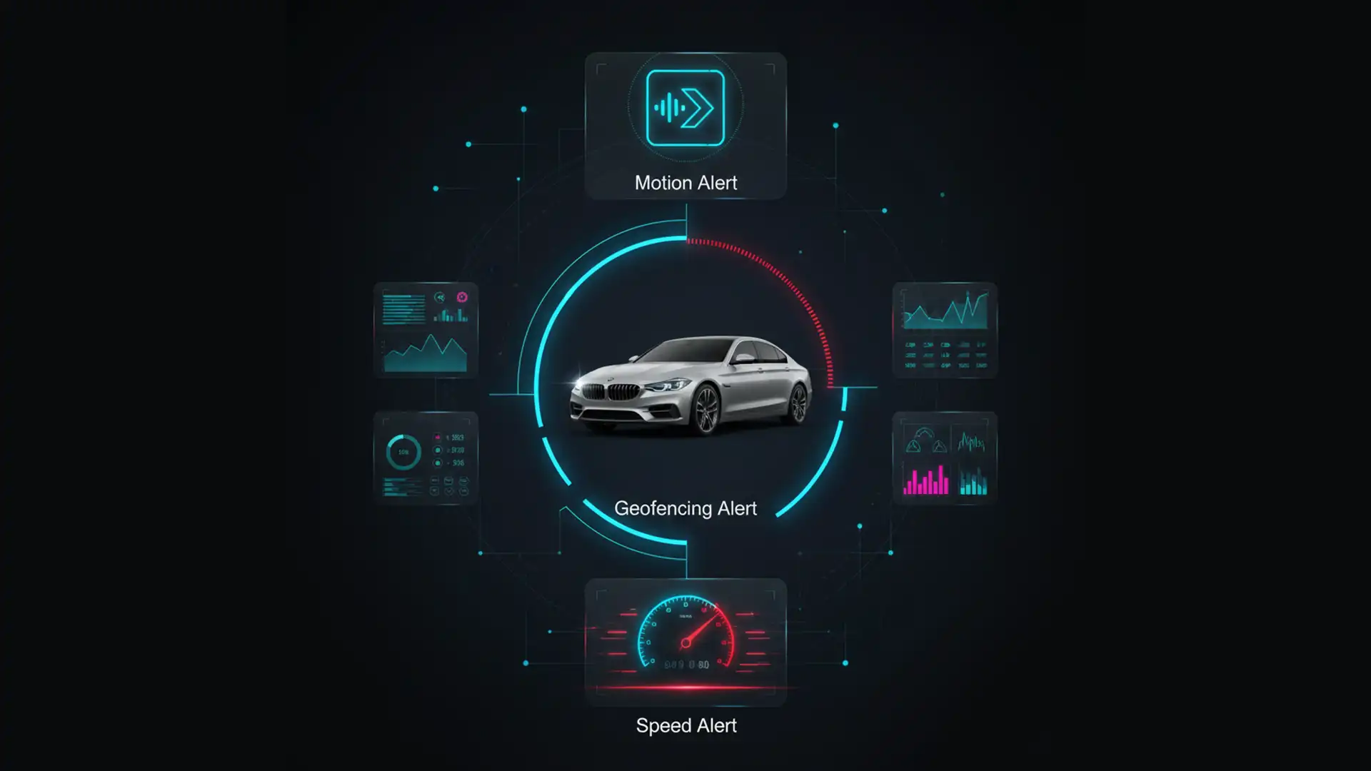 Smart alerts dashboard
